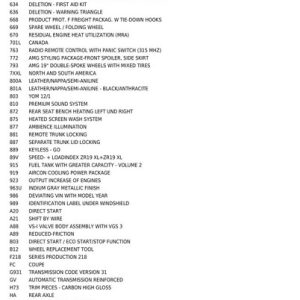 2013 Mercedes-Benz CLS63 AMG